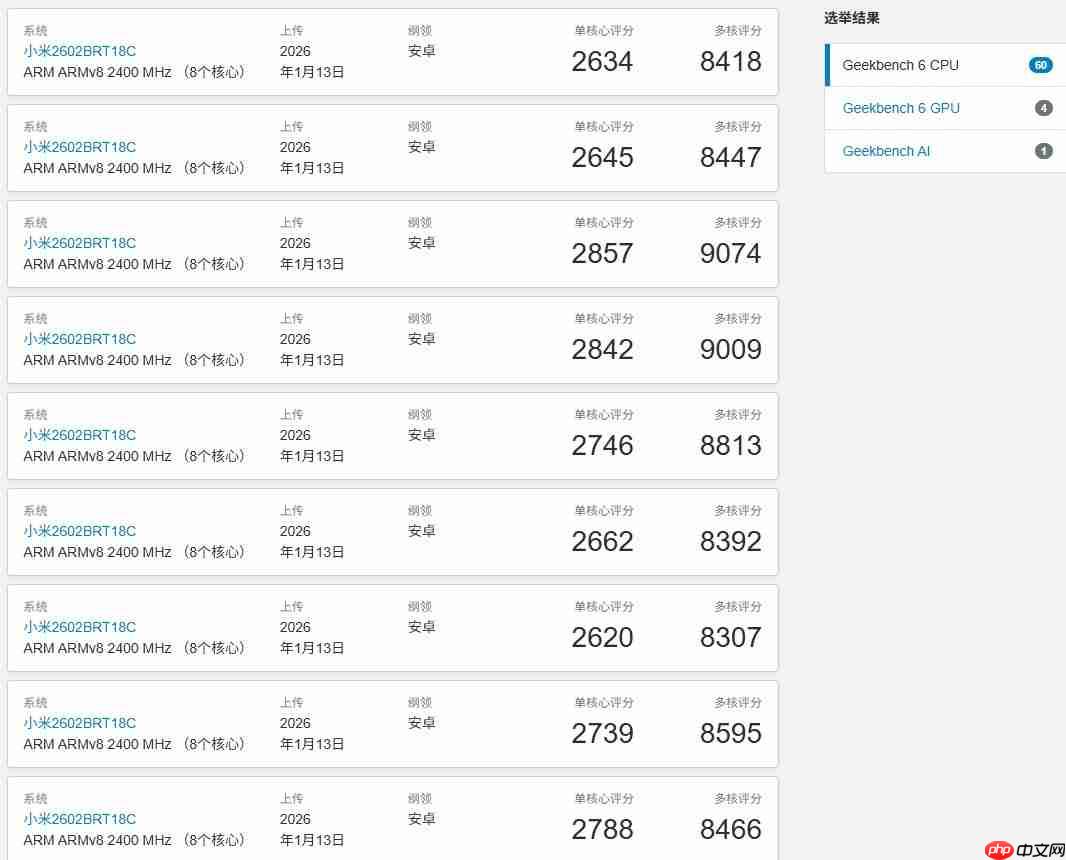 天玑 9500e加持，小米 REDMI Turbo 5 Pro跑分曝光！