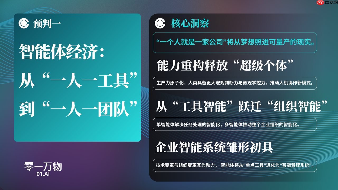 零一万物发布中国企业智能体 2026 年六大预判  第1张