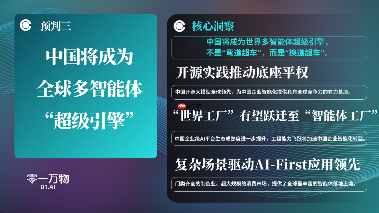 零一万物发布中国企业智能体 2026 年六大预判  第3张