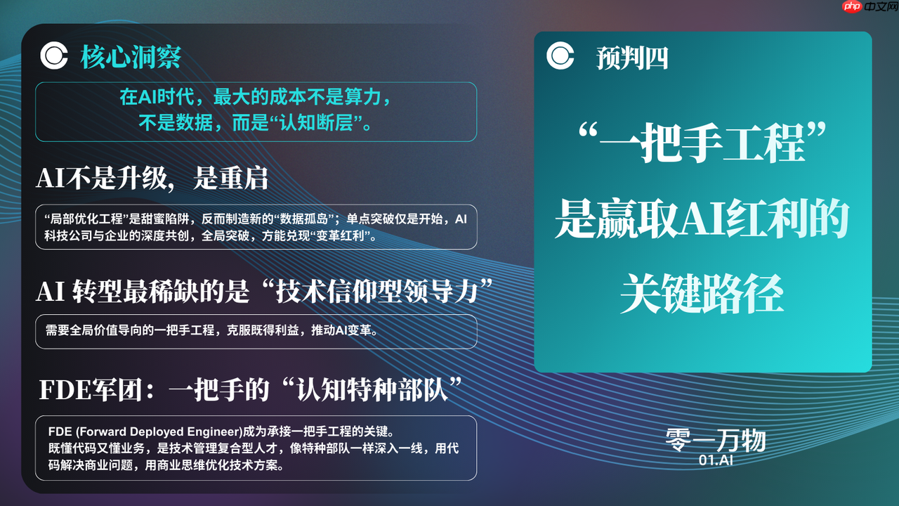 零一万物发布中国企业智能体 2026 年六大预判  第4张