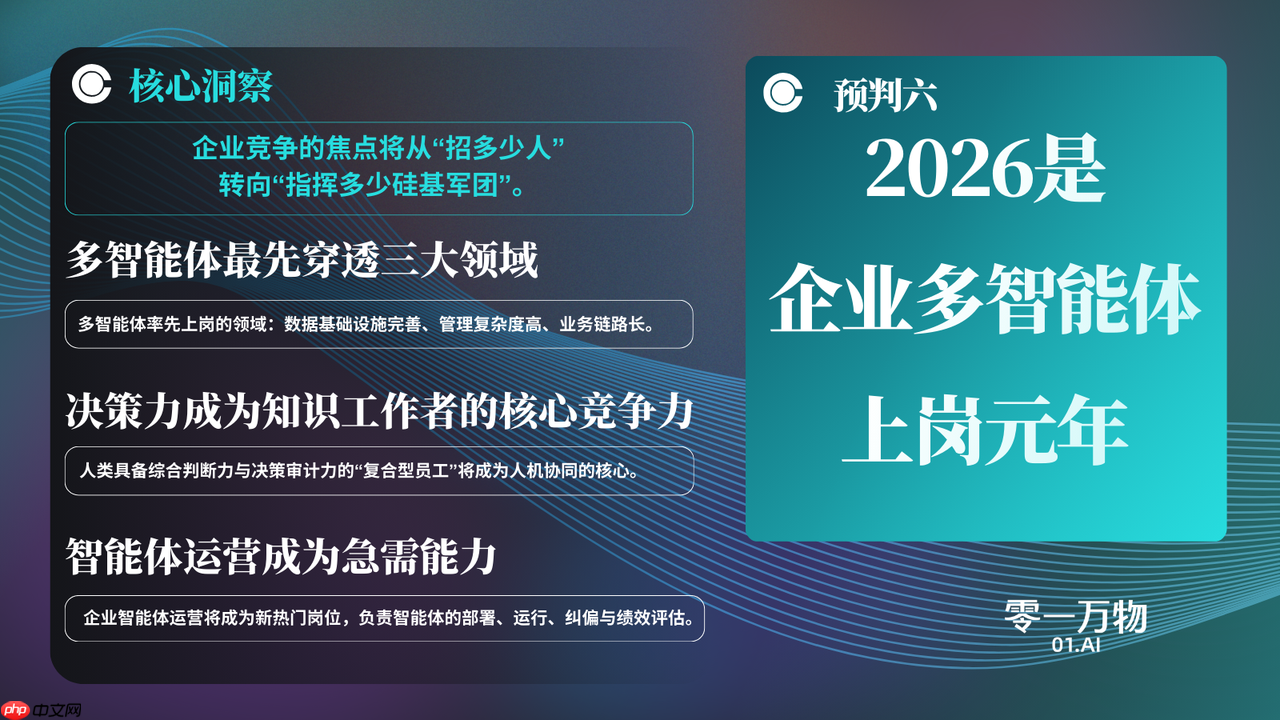 零一万物发布中国企业智能体 2026 年六大预判  第6张