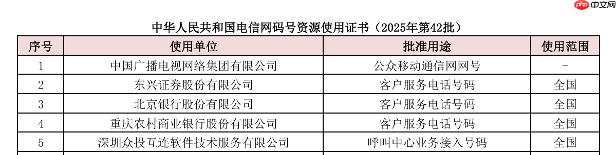 中国广电喜提 1610 号段，内部人士称进一步扩展移动通信业务  第1张