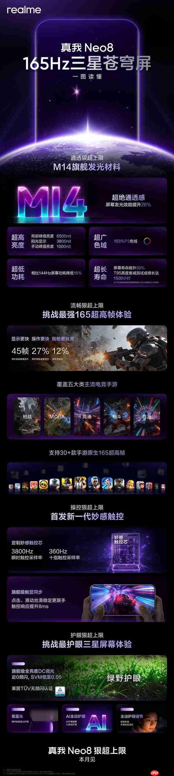 一图读懂165Hz三星苍穹屏:真我Neo8全球首发 第2张 一图读懂165Hz三星苍穹屏:真我Neo8全球首发 第2张