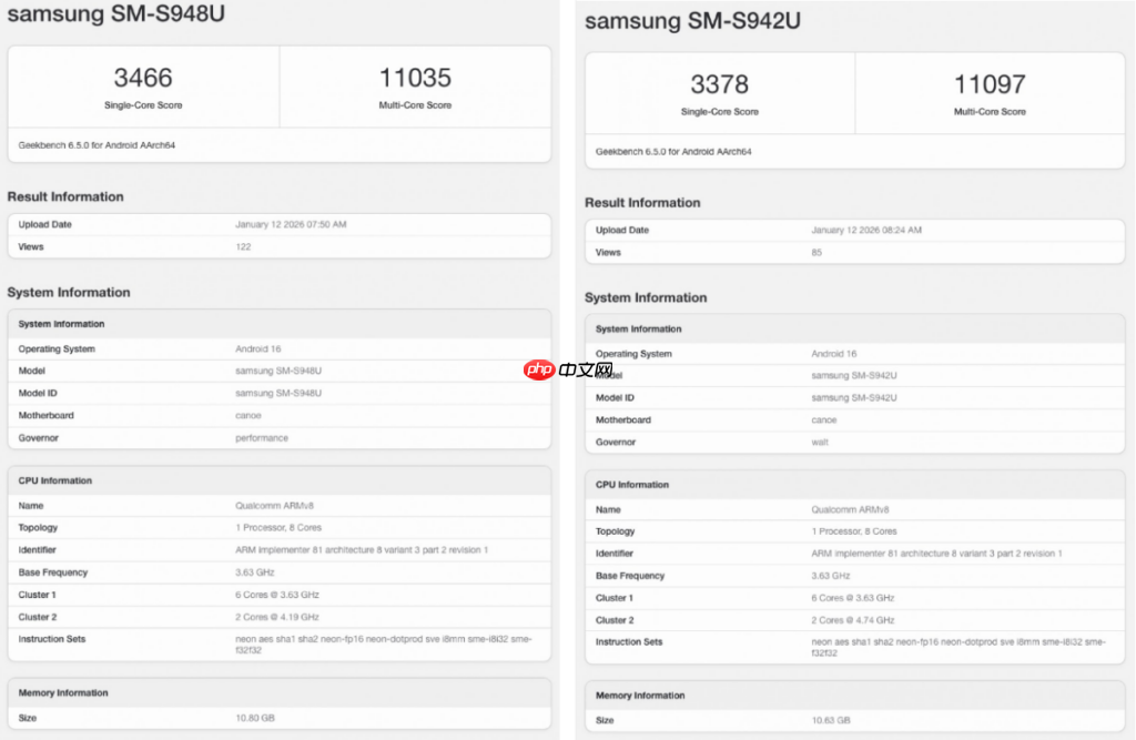 S26 Ultra 效能正式曝光!Galaxy 全系列现身 Geekbench,S8 Gen 5 跑分数据惊人 第1张 S26 Ultra 效能正式曝光!Galaxy 全系列现身 Geekbench,S8 Gen 5 跑分数据惊人 第1张