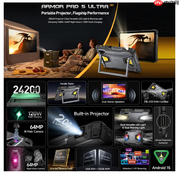 打破平板常规！Ulefone Armor Pad 5 Ultra 5G 正式在港开售：120W 快充配两万电池，极限环境随时投影  第1张
