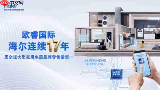 欧睿国际：海尔连续17年居全球大型家用电器品牌零售量  第3张