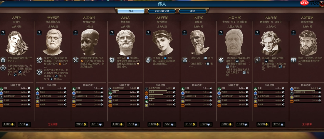 秦始皇的神谕速成法：奇观加速狂魔的伟人银行指南  第2张