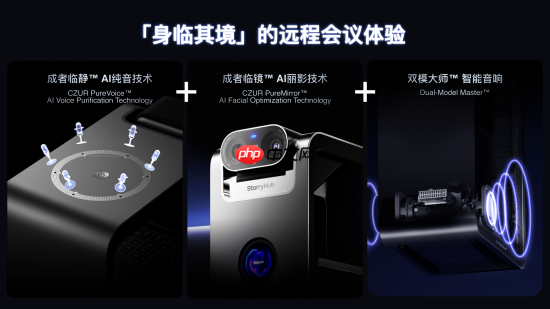 成者AI会议机器人等系列新品打响“AI会议时代”系统战 第3张 成者AI会议机器人等系列新品打响“AI会议时代”系统战 第3张