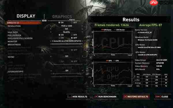 英特尔锐炫B390游戏实测 相当惊艳的游戏体验  第17张