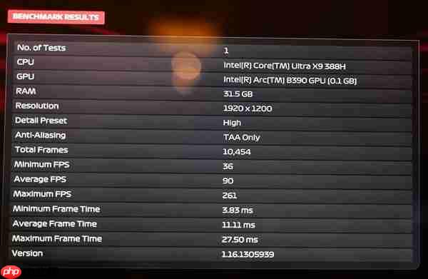 英特尔锐炫B390游戏实测 相当惊艳的游戏体验  第26张