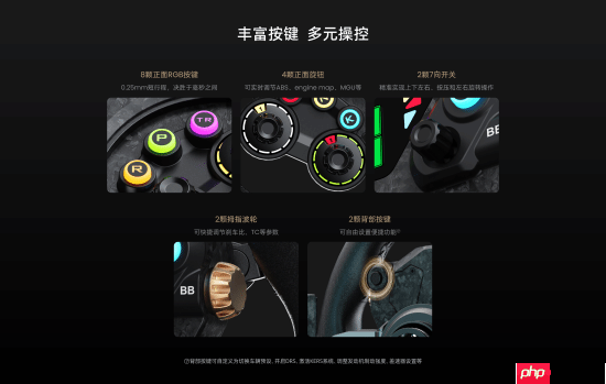 MOZA CS Pro | KS Pro方向盘正式发布，外观配置全面升级  第10张