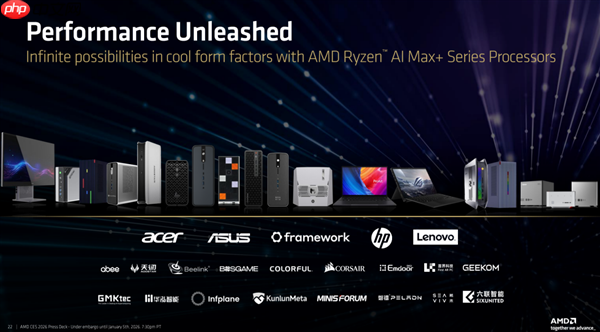 AMD锐龙AI Max+ 388/392正式发布：依旧满血最强集显！  第2张