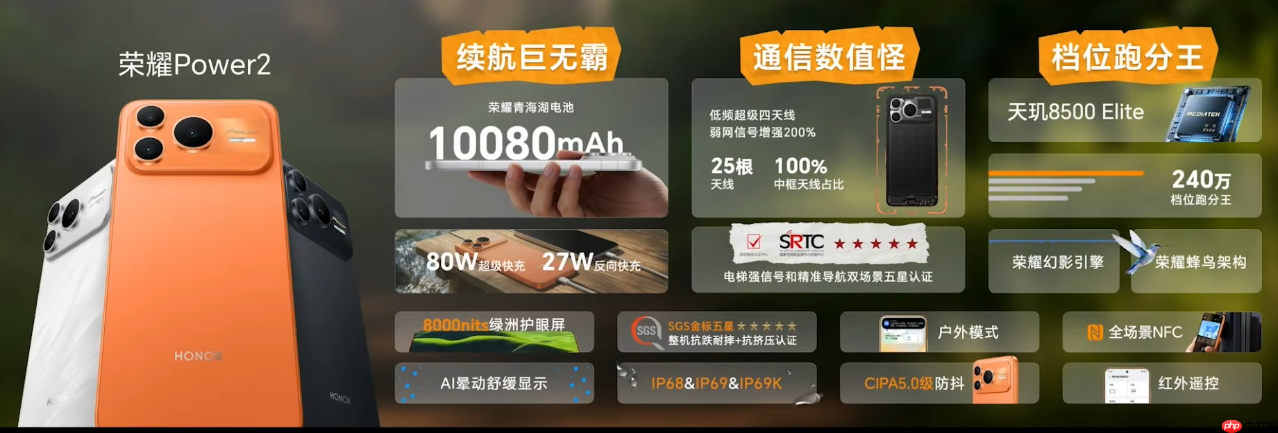 10080mAh超大电池加持！荣耀Power2正式发布：2699元起  第9张