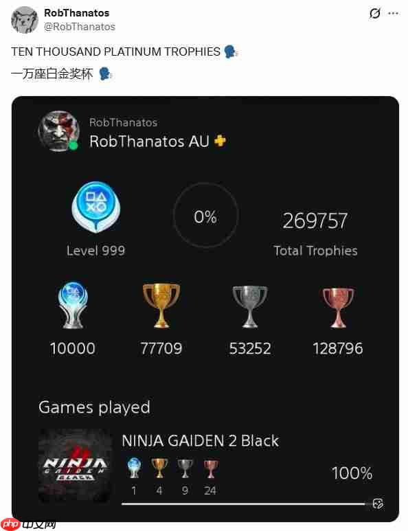 玩家晒1万白金奖杯成就截图 "游戏精英主义"引发争议