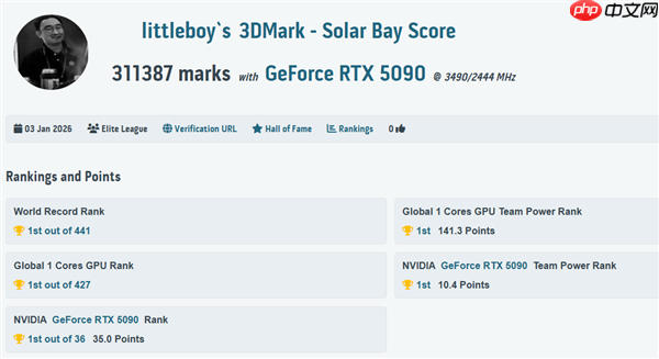 传奇归来！MSI 微星科技于 CES 2026 发布GeForce RTX 5090 32G LIGHTNING Z 闪电  第7张