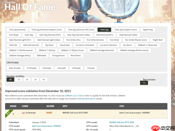 传奇归来！MSI 微星科技于 CES 2026 发布GeForce RTX 5090 32G LIGHTNING Z 闪电  第10张