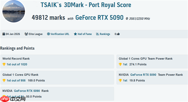 传奇归来！MSI 微星科技于 CES 2026 发布GeForce RTX 5090 32G LIGHTNING Z 闪电  第18张