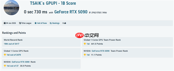 传奇归来！MSI 微星科技于 CES 2026 发布GeForce RTX 5090 32G LIGHTNING Z 闪电  第15张