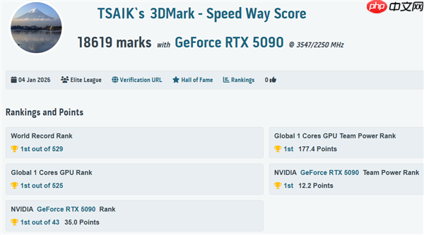 传奇归来！MSI 微星科技于 CES 2026 发布GeForce RTX 5090 32G LIGHTNING Z 闪电  第20张