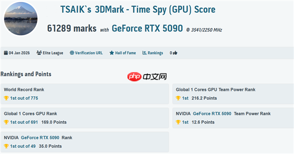 传奇归来！MSI 微星科技于 CES 2026 发布GeForce RTX 5090 32G LIGHTNING Z 闪电  第19张