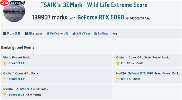 传奇归来！MSI 微星科技于 CES 2026 发布GeForce RTX 5090 32G LIGHTNING Z 闪电  第22张