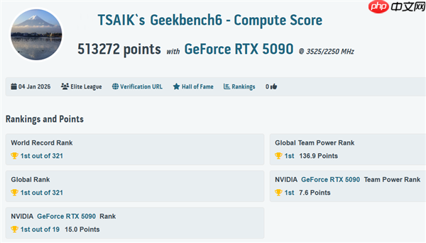传奇归来！MSI 微星科技于 CES 2026 发布GeForce RTX 5090 32G LIGHTNING Z 闪电  第21张