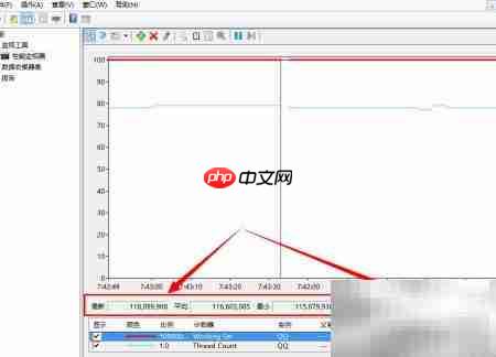 Windows性能监视器监控进程  第6张