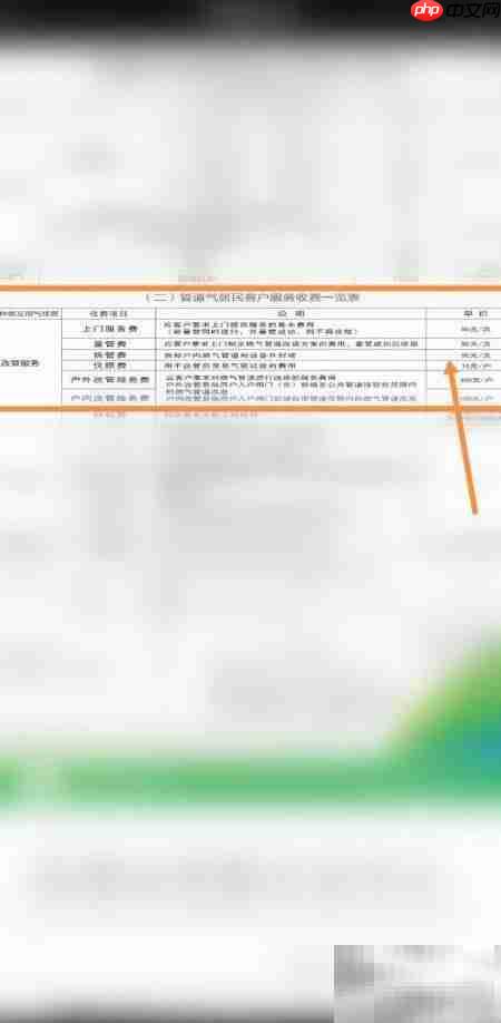 梅州天然气阶梯收费标准  第3张