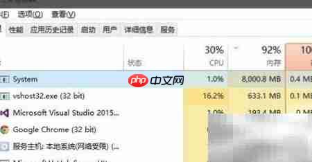 Win10系统进程内存过高怎么办  第1张