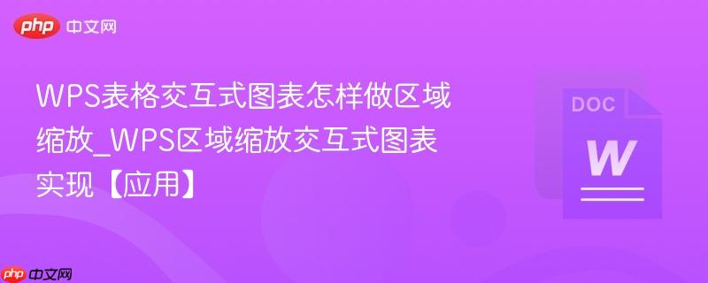 WPS表格交互式图表怎样做区域缩放_WPS区域缩放交互式图表实现【应用】 第1张 WPS表格交互式图表怎样做区域缩放_WPS区域缩放交互式图表实现【应用】 第1张