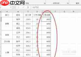 Excel公式不自动计算怎么办  第3张