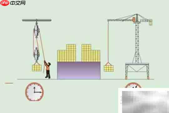 W=FS与W=Gh的区别解析  第1张