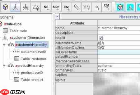 Pentaho中Workbench建Cube  第13张