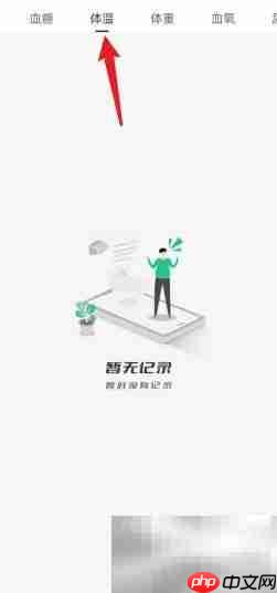 艾琳颐康如何查异常体温  第2张