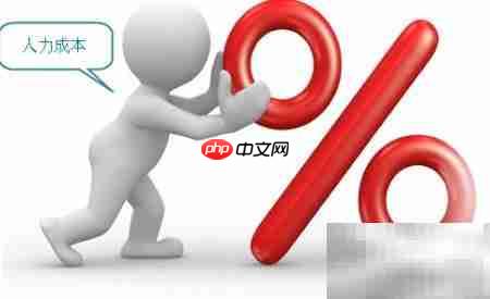 提升零售EBIT的五大策略  第5张