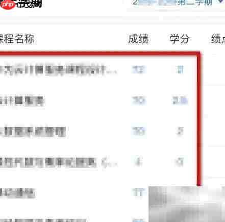 大学查询学科成绩方法  第4张