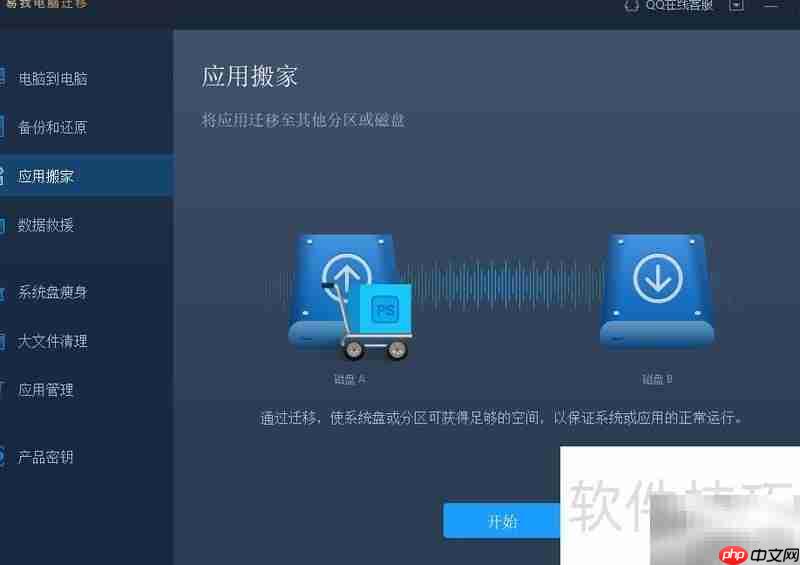 C盘软件迁移D盘全攻略  第2张