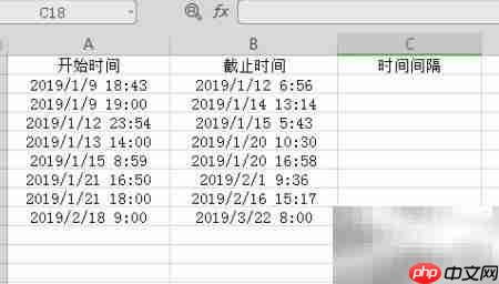 WPS计算时间间隔技巧  第1张