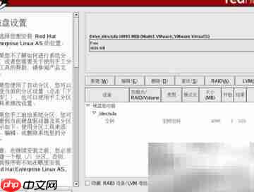 Red Hat安装指南  第4张