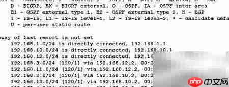 RIP路由配置实例  第2张