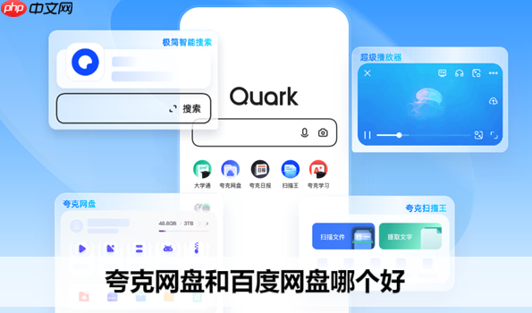 夸克网盘网页版入口-夸克网盘在线使用官方链接2026