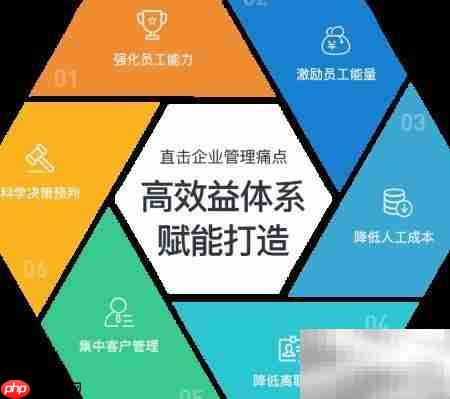 外贸营销软件推荐榜单  第2张