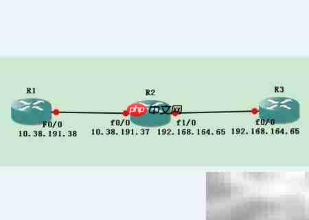 路由器NAT映射解析  第1张
