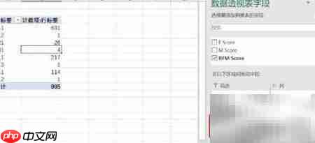RFM模型会员细分管理  第21张