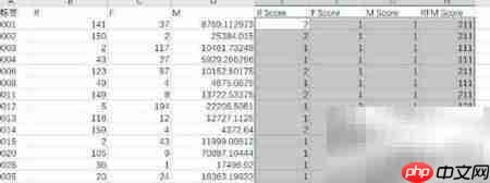RFM模型会员细分管理  第19张