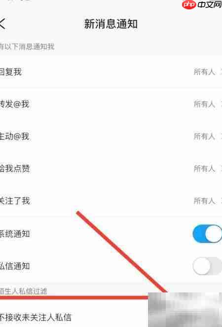 米游社屏蔽未关注者私信方法  第3张