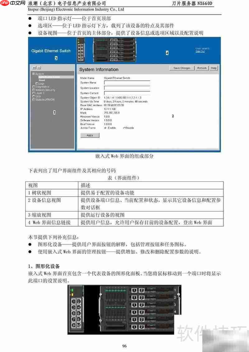 浪潮NX660D刀片服务器手册  第5张