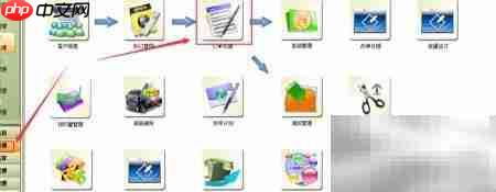 出版系统发货通知流程  第5张