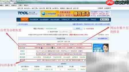 站长工具使用与数据解析 第5张 站长工具使用与数据解析 第5张