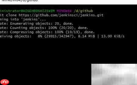 GitHub代码克隆到本地指南 第7张 GitHub代码克隆到本地指南 第7张